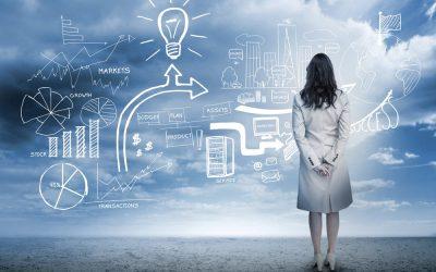 Negating risks with “What if” scenarios